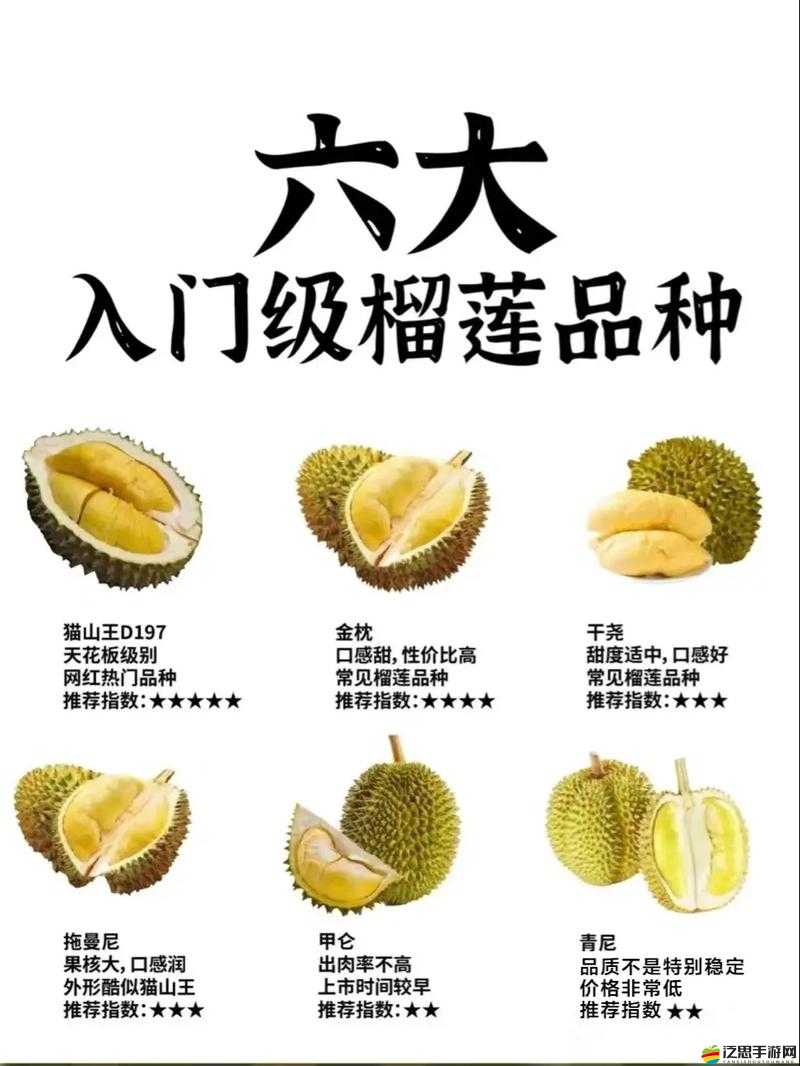 榴蓮app 推廣鏈接：快來體驗榴蓮 app 帶來的獨特樂趣