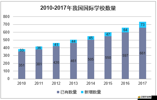 日本三線與韓國三線在市場中的定位差異及發展趨勢探討