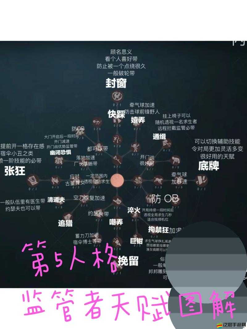 第五人格破輪測試服強度深度剖析，破輪能否躋身T1級別監管者之列？