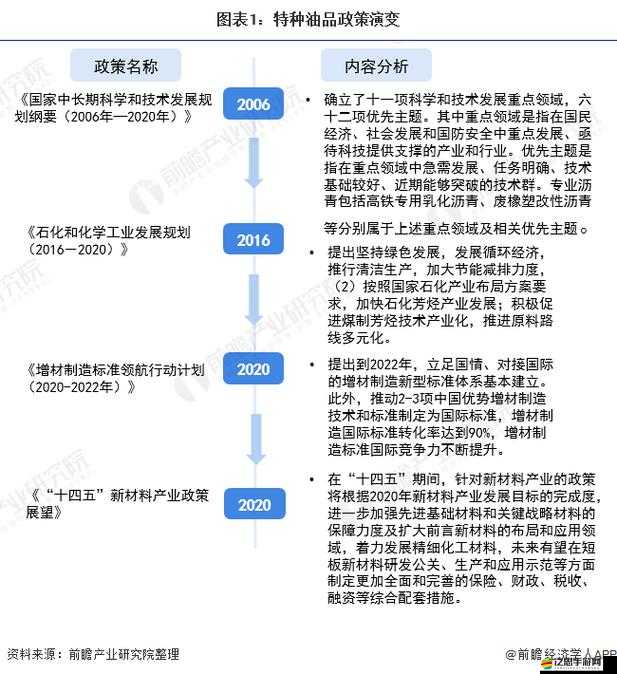 韓國三色電費(fèi)免費(fèi)嗎相關(guān)政策及影響解讀