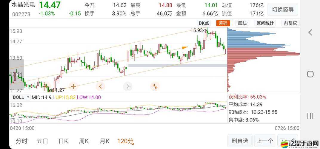 警告：本網站只適合十八歲或以上：未滿者請勿訪問