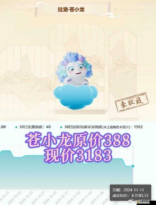 劍網(wǎng)3新掛寵松鼠萌動(dòng)江湖，魅力無限，全方位大揭秘來襲！