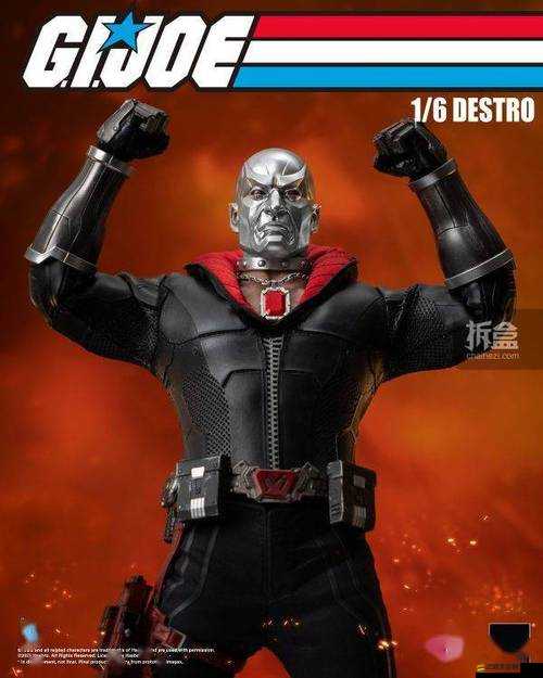 經典特種部隊 GIJOE 玩具魅力無限