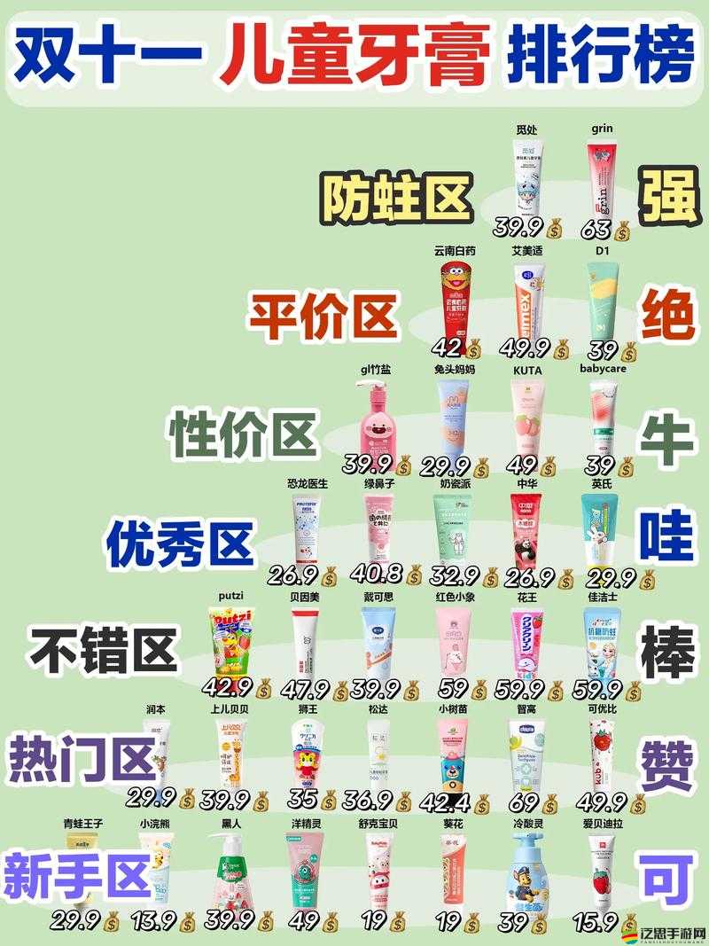 牙膏久戰不泄的用法：讓你輕松應對口腔問題的秘訣所在
