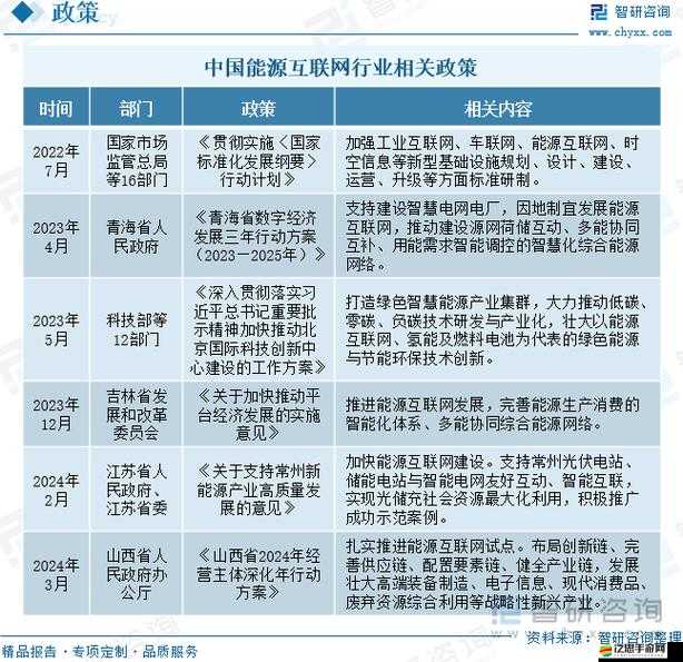精品四區：關于其獨特優勢與發展前景的深入探討及全面分析