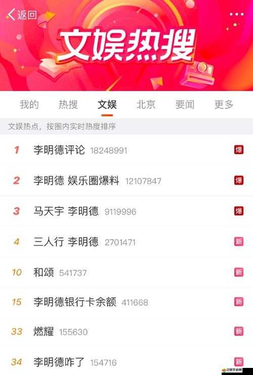 熱爆料-熱門吃瓜-黑料不打烊：娛樂圈的那些事