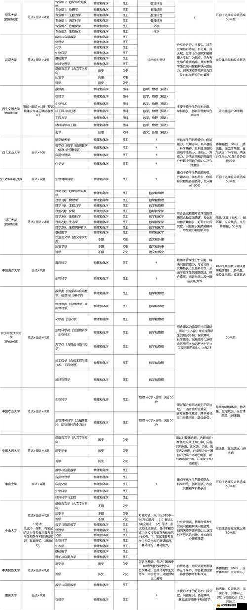 亞洲 1 卡 2 卡三卡 4 卡 2024 最新精彩內容大揭秘
