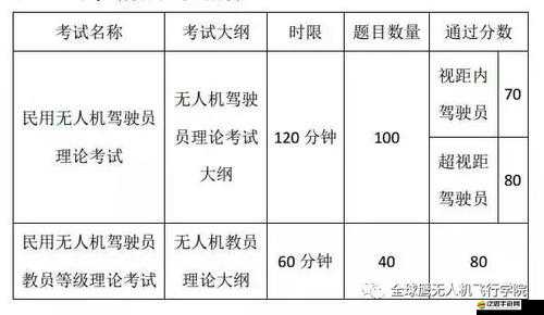 無人一區二區區別是什么意思：深入探究其中的關鍵差異