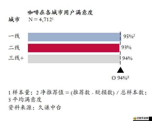 國內精品一線二線三線區別：不同級別品牌的特點與差異分析