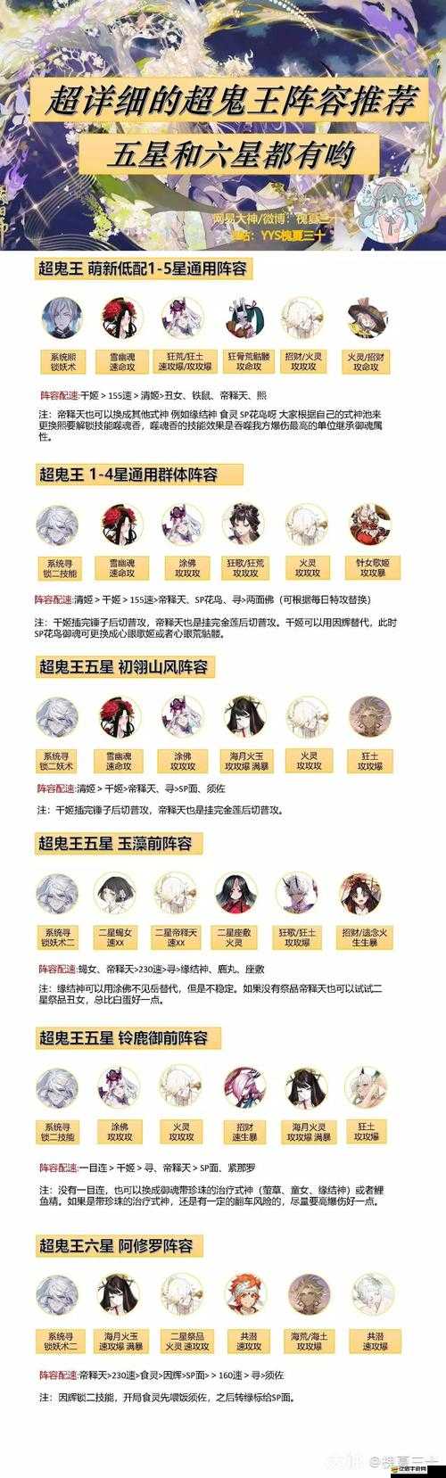 陰陽師2020超鬼王活動攻略，山風大作戰高效陣容搭配推薦