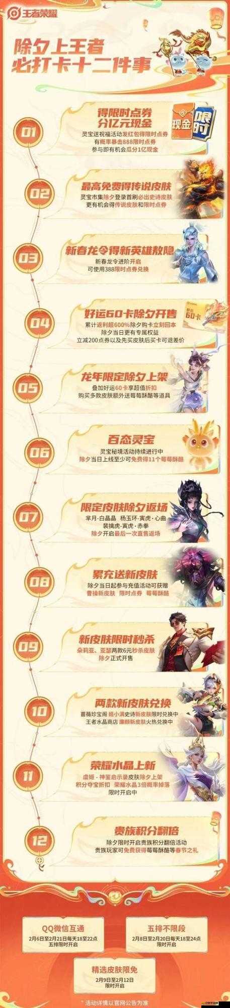 王者榮耀玩家必看，全面解析福利皮膚領取攻略與技巧