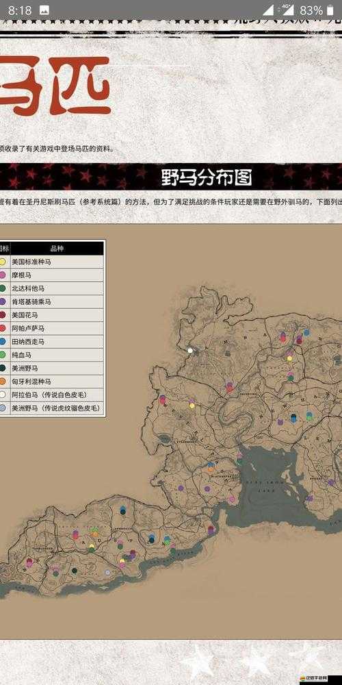 荒野大鏢客2馬匹綜合排行，誰才是你心中速度與力量并存的草原之王？