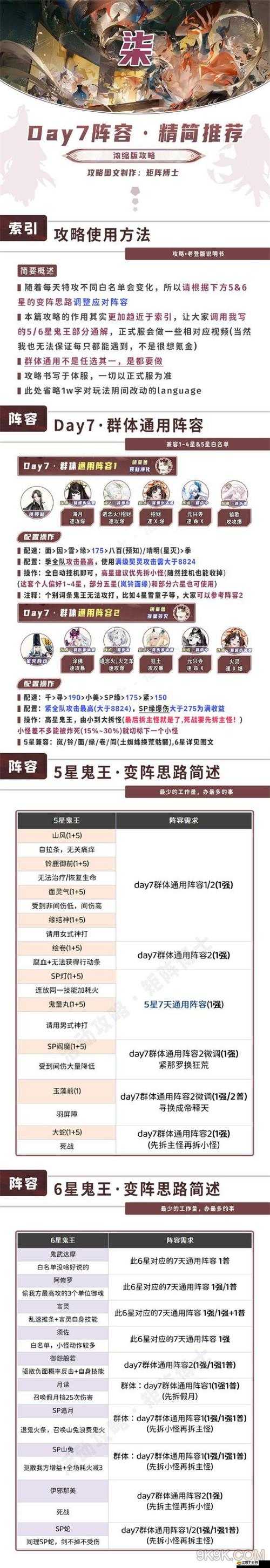 陰陽師超鬼王SP山風潛能加點攻略，提升攻擊暴擊爆傷，解鎖特殊潛能