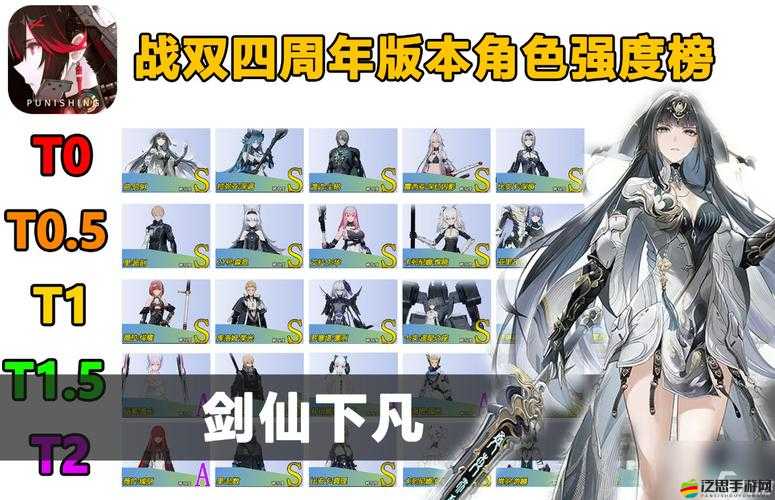 2024年戰(zhàn)雙帕彌什角色強(qiáng)度排名介紹，涵蓋進(jìn)攻、輔助、守護(hù)等類(lèi)型角色