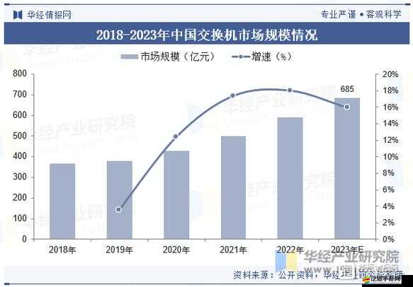 5g2.6ghz 技術的優勢及其在通信領域的廣泛應用與未來發展