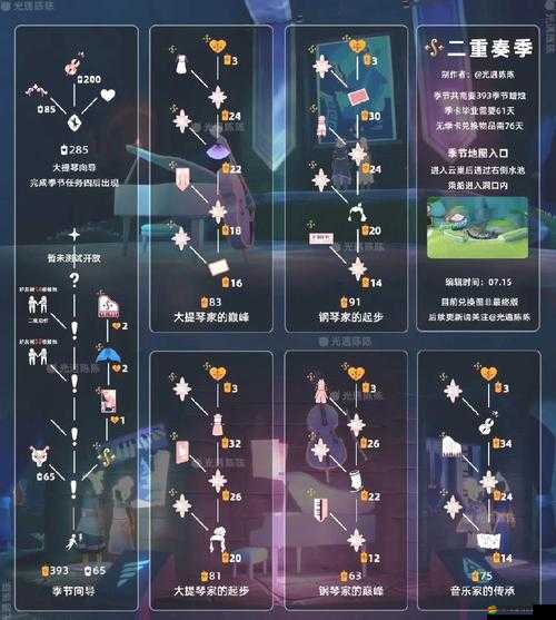 光遇12月5日任務全攻略，助你輕松解鎖每日游戲驚喜與挑戰
