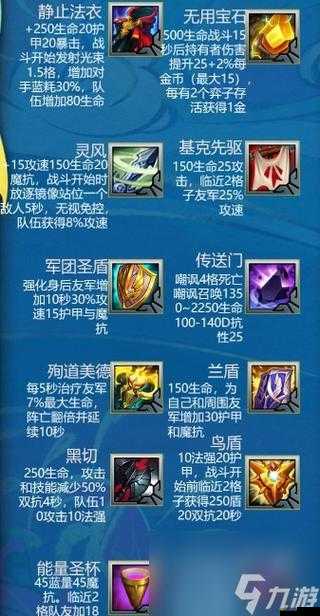 英雄聯(lián)盟S11版本裝備全面解析，解鎖游戲新戰(zhàn)術(shù)，打造個(gè)性化出裝策略