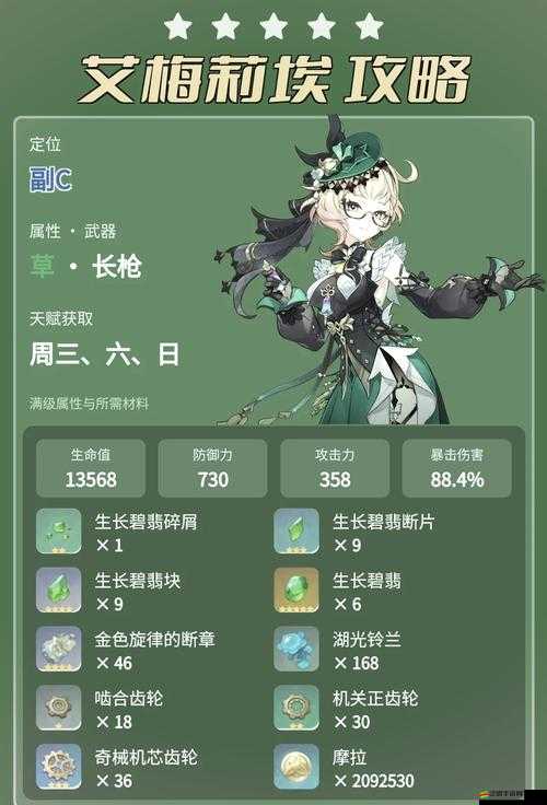 原神香菱圣遺物搭配深度解析，全面解鎖元素流與物理流的戰斗魅力