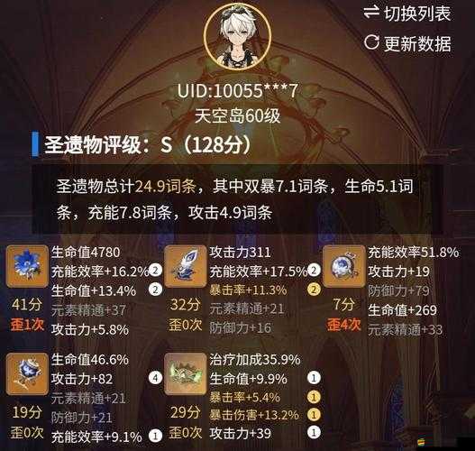 原神宗室套獲取途徑全面剖析及適配角色深度策略解析
