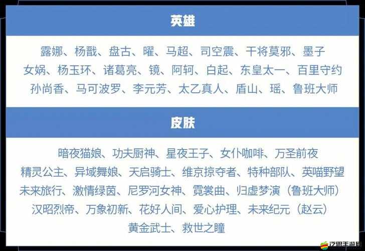 王者榮耀碎片商店更新時間全面解析及最新更新日期一覽