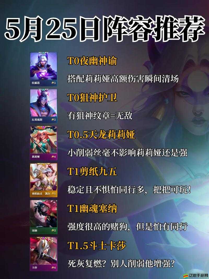 云頂之弈夜幽神射薇恩陣容構建與策略深度解析攻略