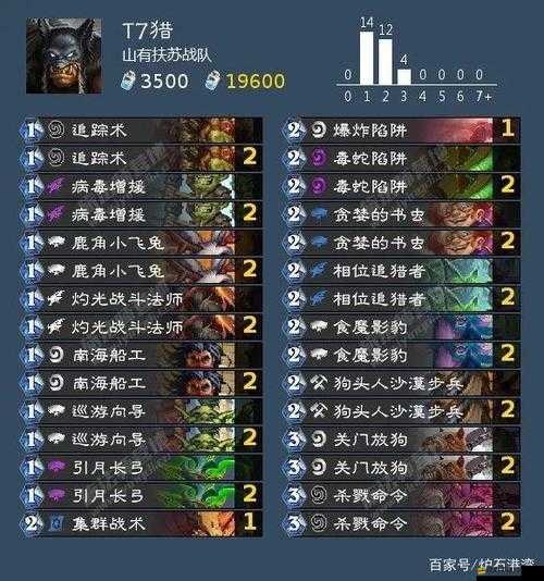 2047游戲液態(tài)改動(dòng)深度解析，全新牌組構(gòu)筑策略與攻略大揭秘