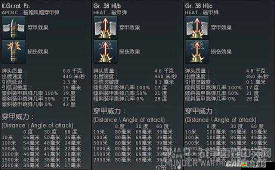 戰(zhàn)爭(zhēng)雷霆FJ-4B戰(zhàn)斗機(jī)，全面解析各模式下高效打法與策略
