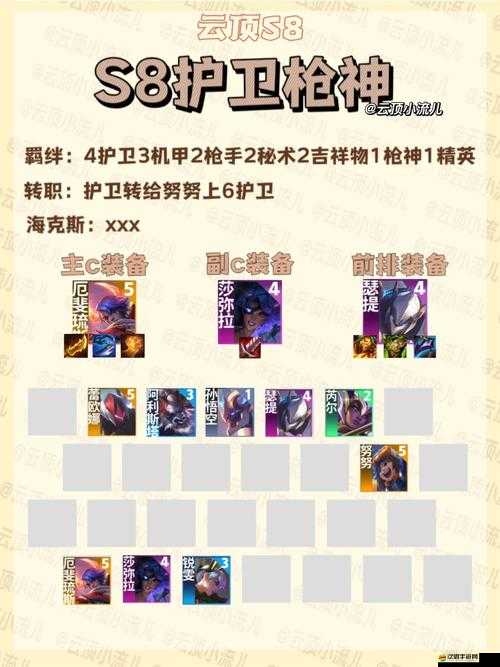 云頂之弈10.24版本宗師秘術團高效出裝與精細運營策略介紹