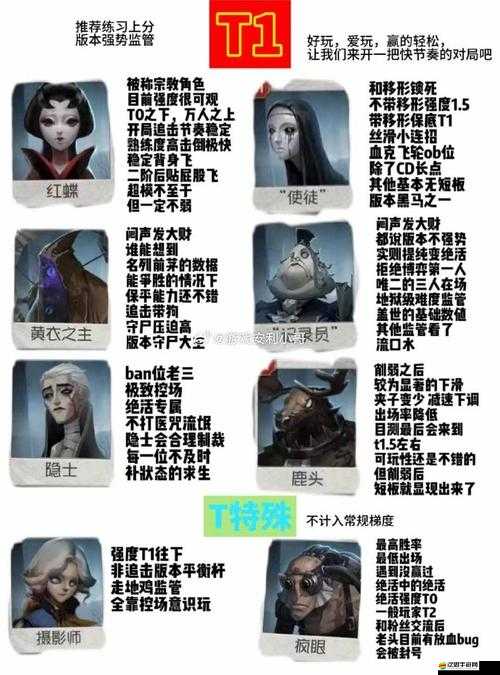 第五人格游戲監管者角色刀氣長度全面排行及詳細介紹
