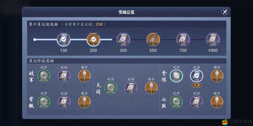 天涯明月刀游戲中鬼王天樞高效打法技巧與攻略一覽
