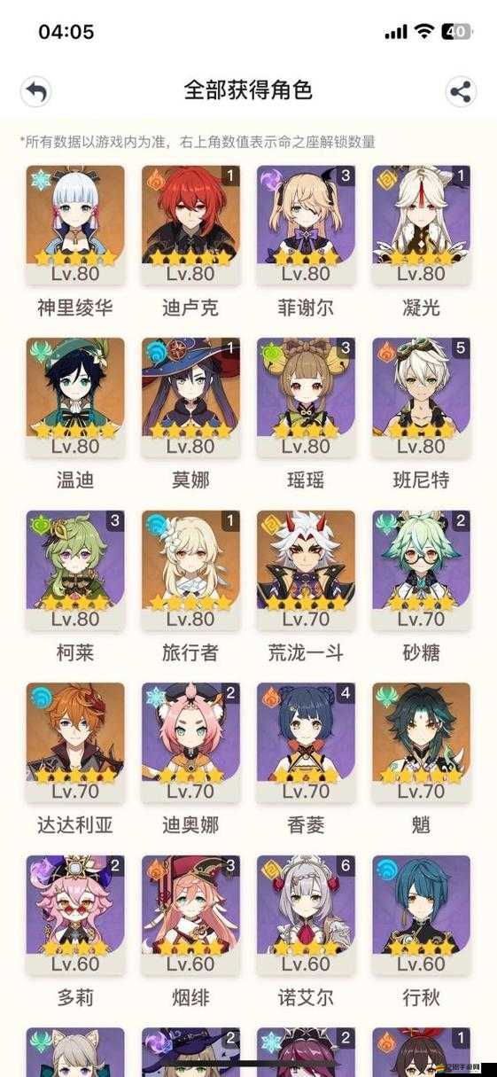 原神鐘離角色陣容搭配推薦及策略解析