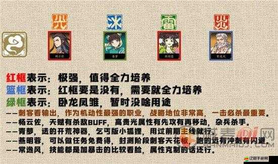 天地劫，幽城再臨角色強度全面剖析與節奏榜深度解析