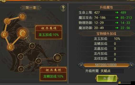 至尊傳說系統全面解析，探索天賦系統，解鎖角色無限潛能