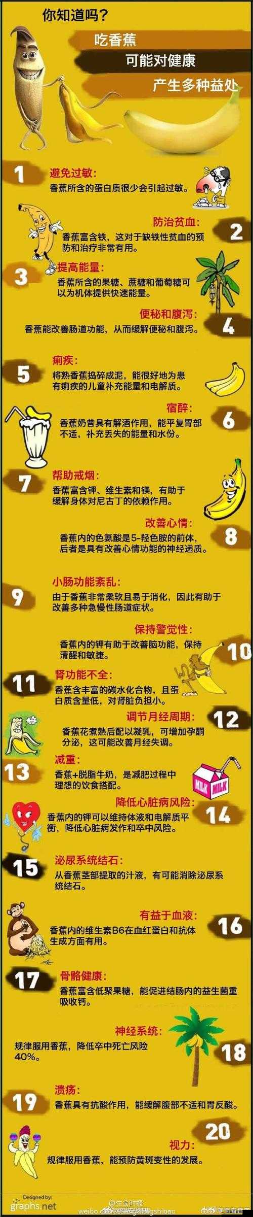 香蕉文化的獨特魅力與豐富內涵