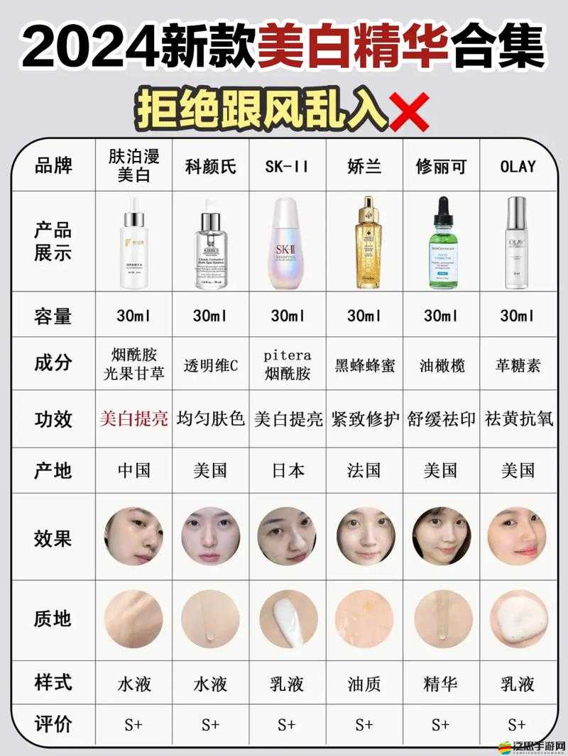 揭秘久久久國產精華液 2024 特點：深度剖析其獨特魅力與功效