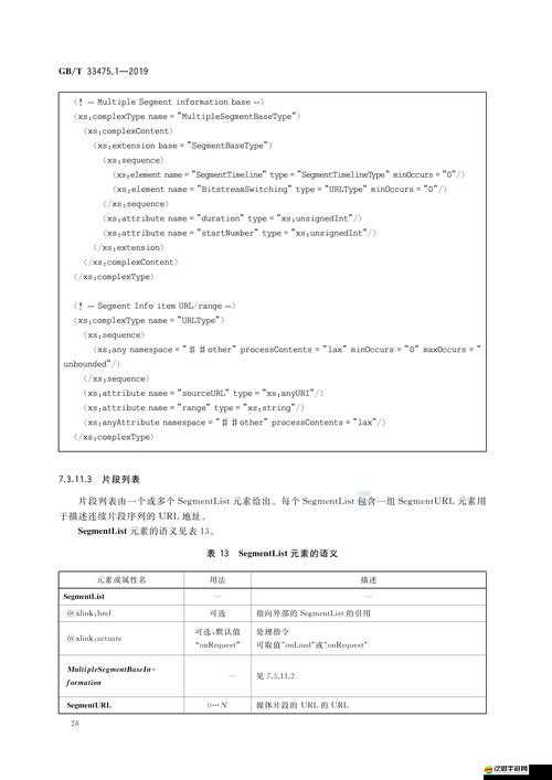 JavaVideoAudioEncoder 強大的多媒體編碼工具介紹及應用實例分析