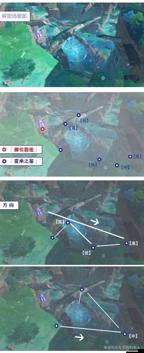 原神商機無限任務全攻略，解鎖隱藏商機，高效完成任務步驟詳解