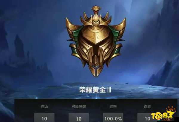 LOL手游詳細解析，黃金段位玩家可獲取的專屬獎勵與福利介紹