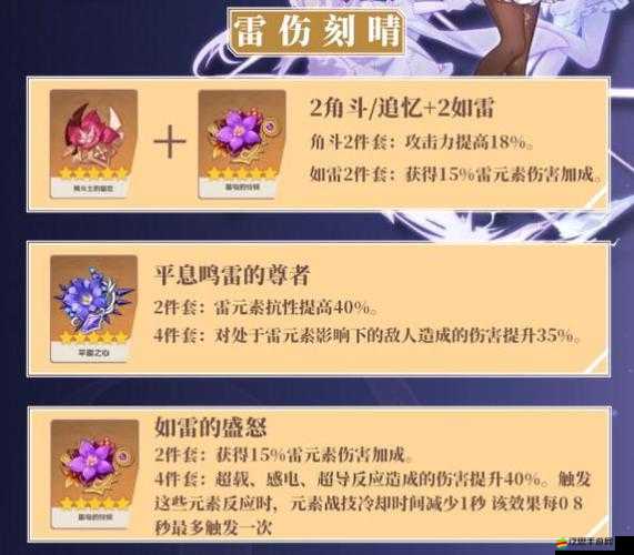 原神刻晴畢業圣遺物選擇全攻略，提升戰斗力與角色屬性的關鍵