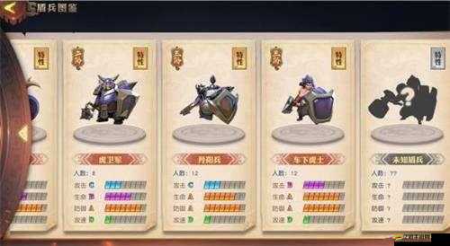 少年三國志零太學玩法全面解析，新手快速入門教程指南