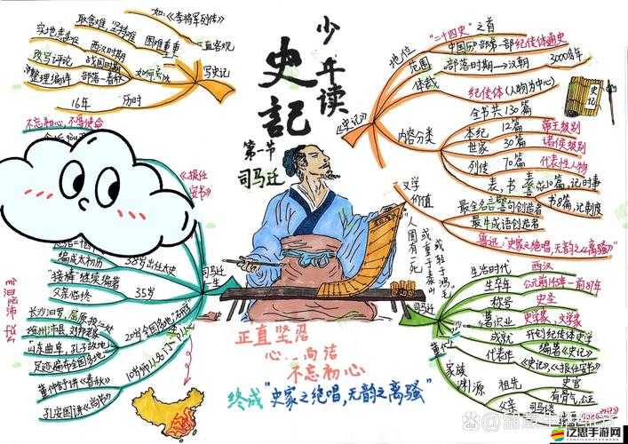 少年三國志零史記功能全面剖析，深度探索歷史事件的趣味呈現