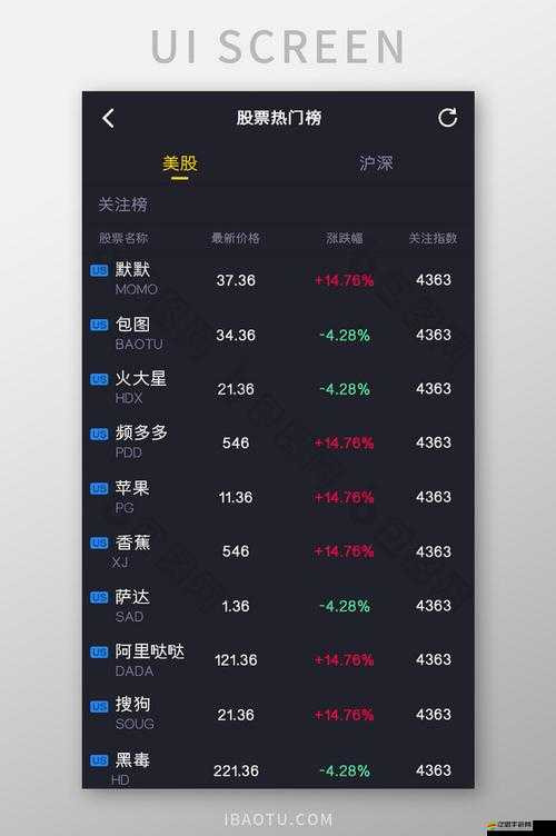 免費行情軟件 app 網站國外：提供最全面的行情資訊服務