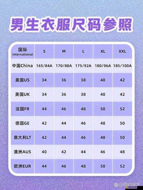 歐洲尺碼日本尺碼專線美國又：探索全球服裝尺碼的差異與融合