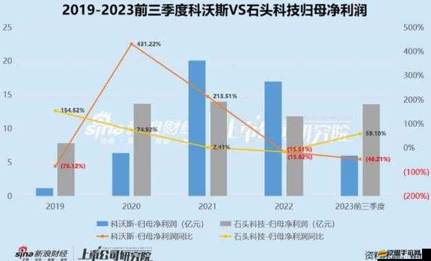 10204 地址的變更：探究其背后的影響與未來發展趨勢