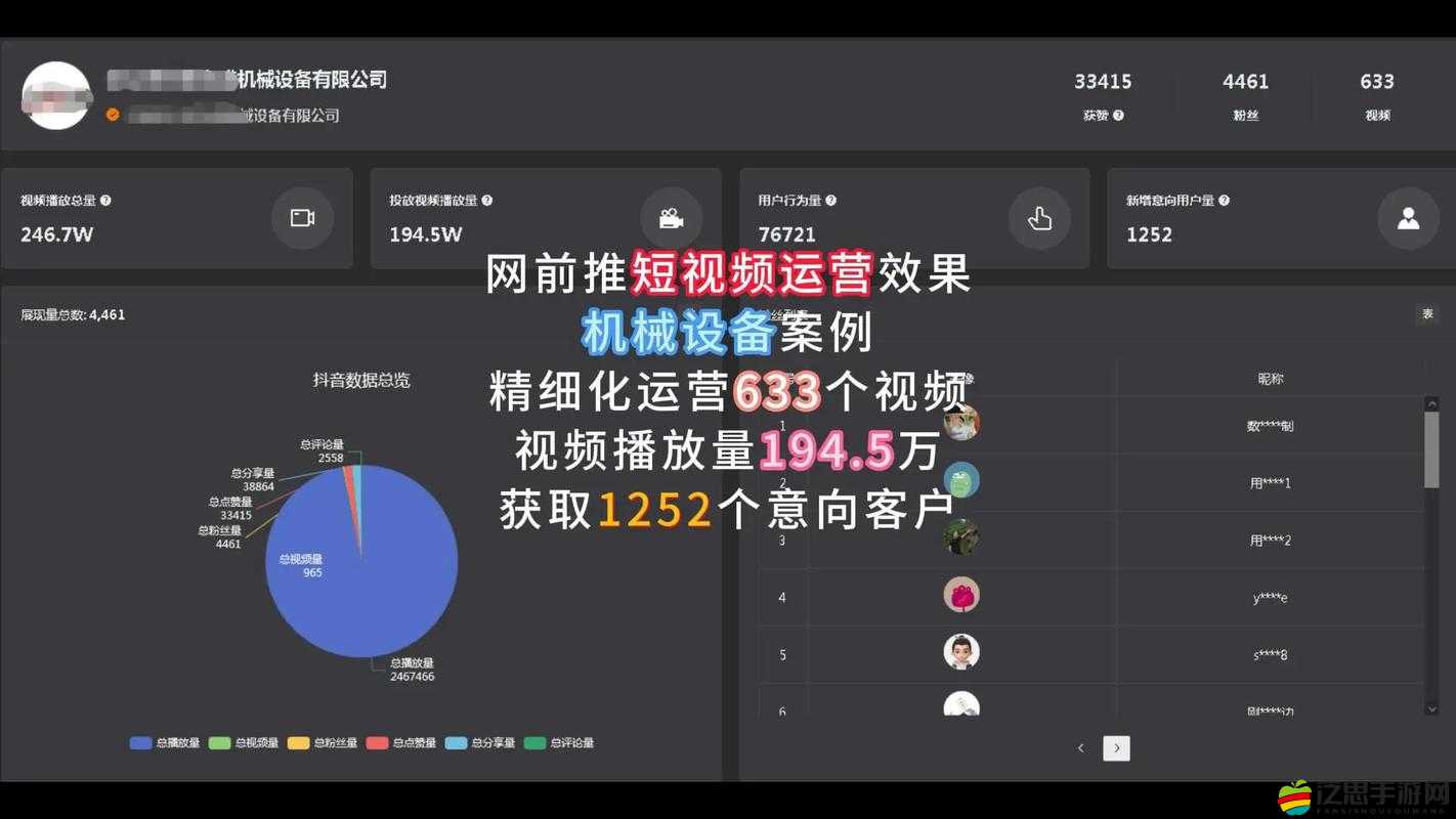 成品短視頻軟件網站推薦指導：助您輕松找到優質資源
