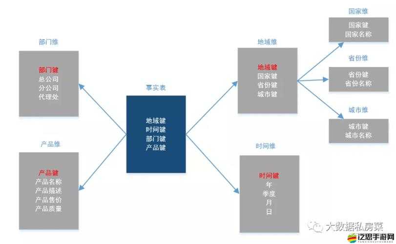 999精產(chǎn)國品一二三產(chǎn)區(qū)區(qū)別界面簡約很高級之詳細(xì)解讀與分析