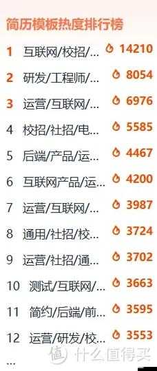 40款禁用軟件永久無限大全：涵蓋各類被禁軟件的全面集合