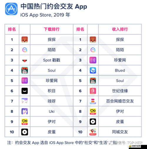 用靠逼軟件，暢享私密互動體驗- 安全可靠的社交平臺