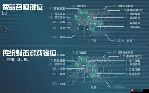 奇異小隊(duì)全面游戲操作教學(xué)指南，詳解鍵位使用與技巧