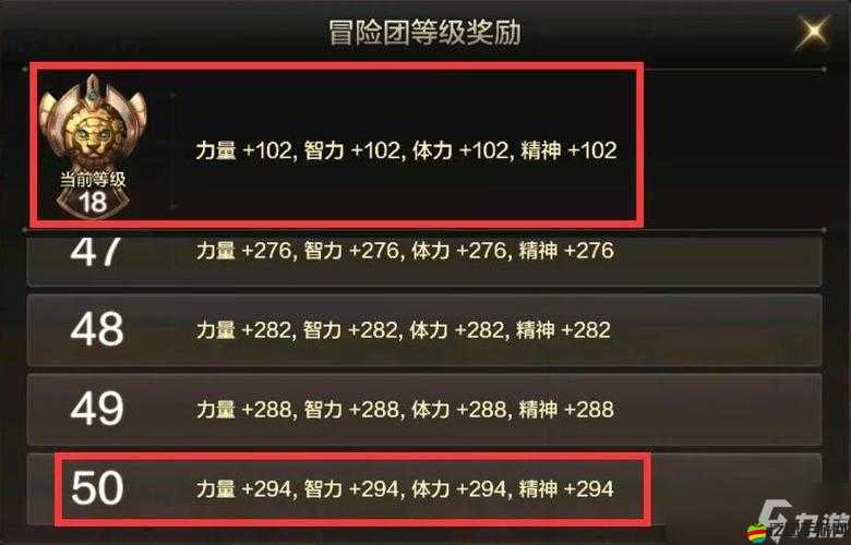 DNF手游冒險團屬性加成全面解析，助力玩家提升戰斗力